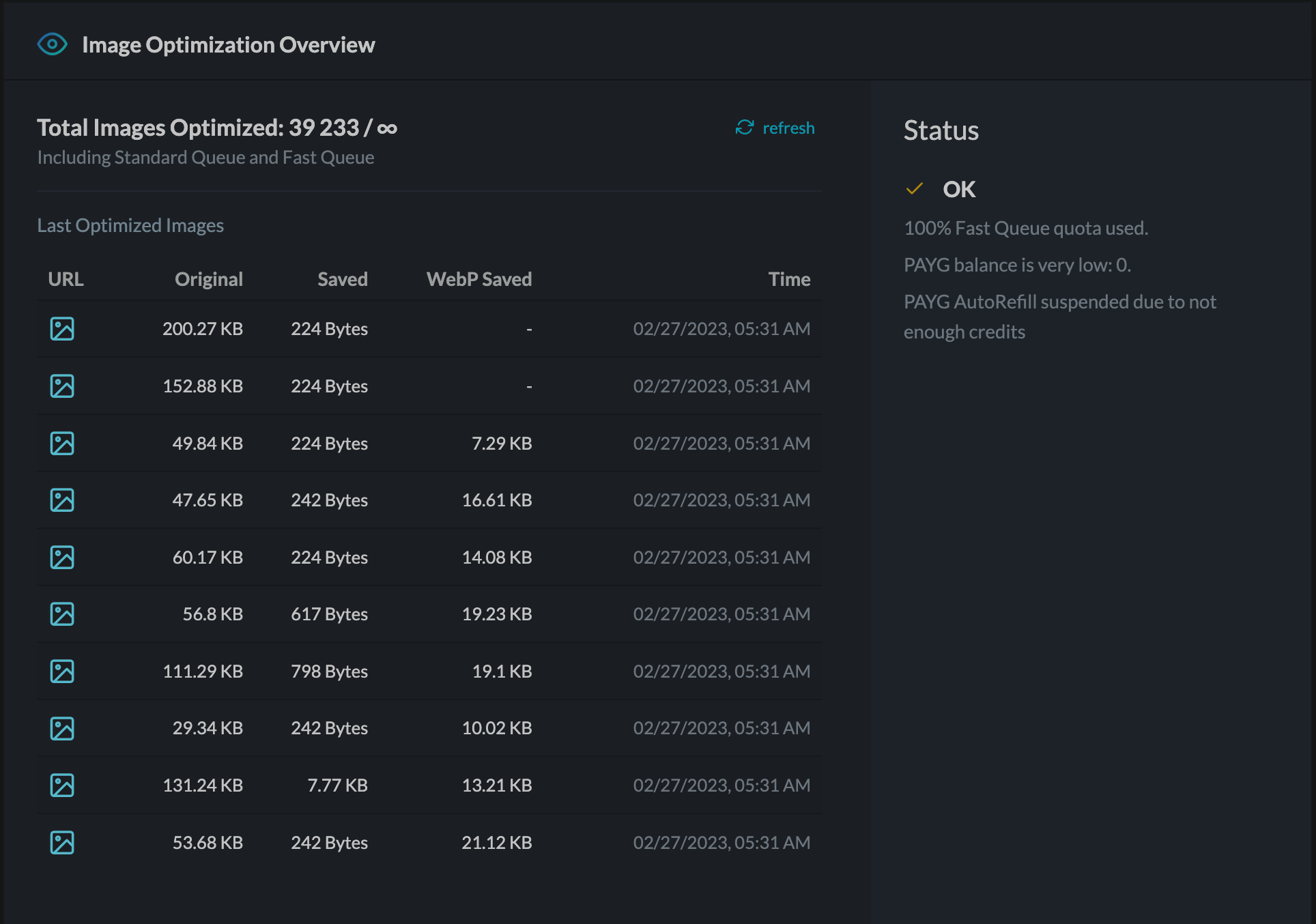 QUIC.cloud CDN Image optmization settings